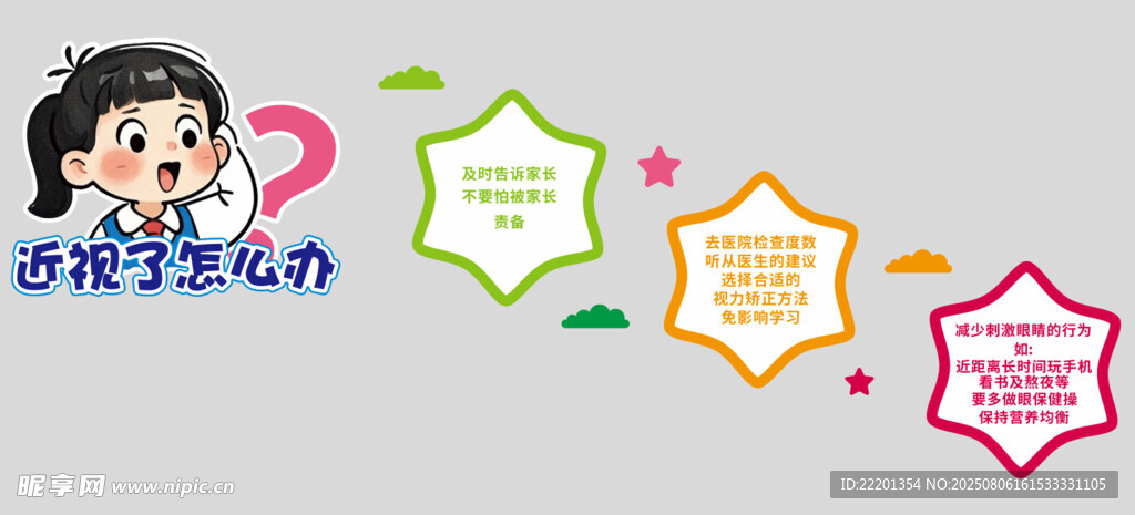 卡通眼科幼儿园学校文化墙