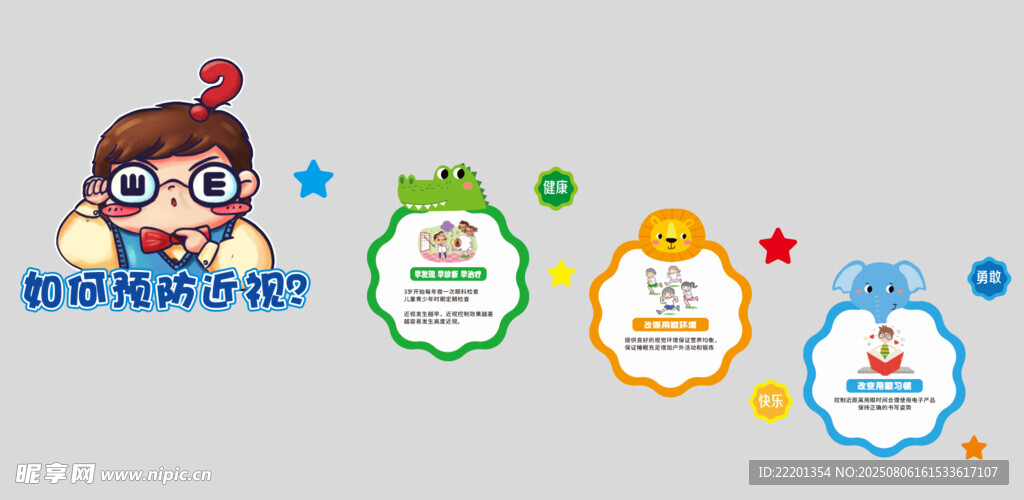 卡通眼科幼儿园学校文化墙