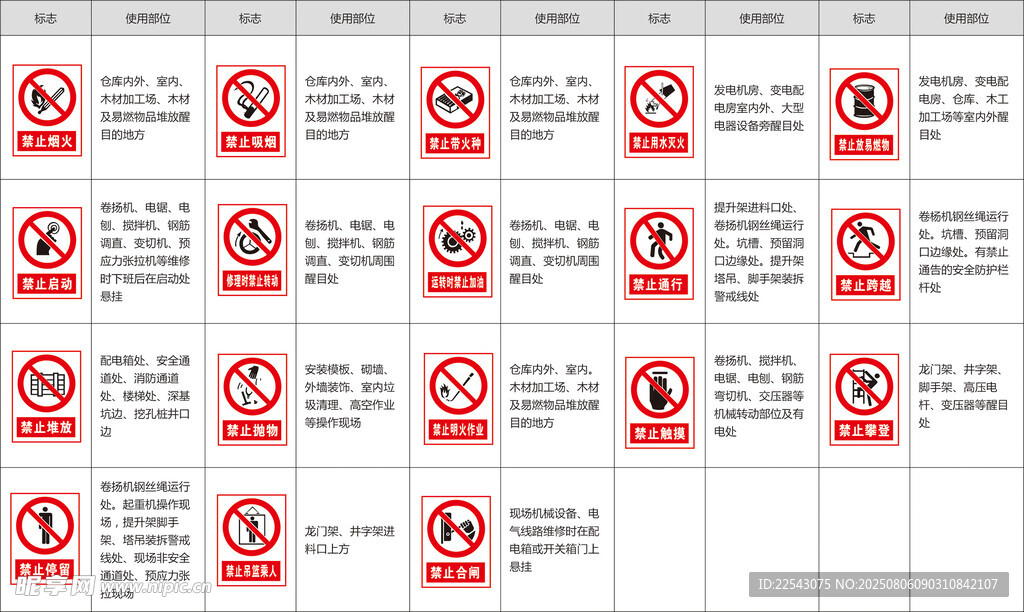 禁止标志 