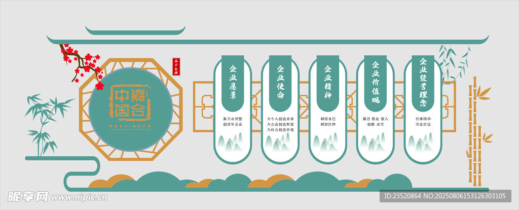 数据流程展示图
