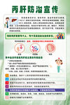 丙肝防治宣传知识海报