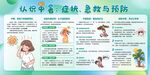 中暑宣传栏