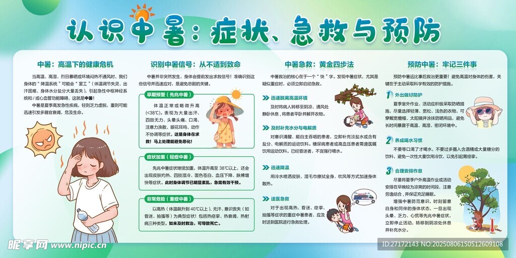 中暑宣传栏