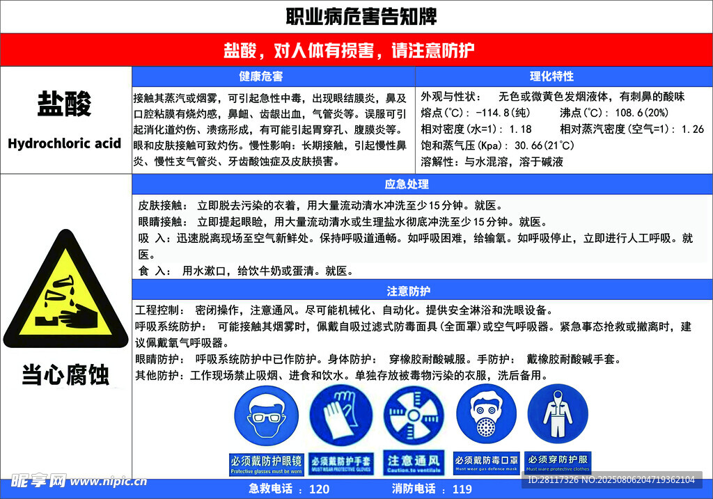 盐酸危害告知牌