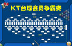 KT台球会员赛对阵表