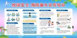 校园安全防溺水安全宣传展