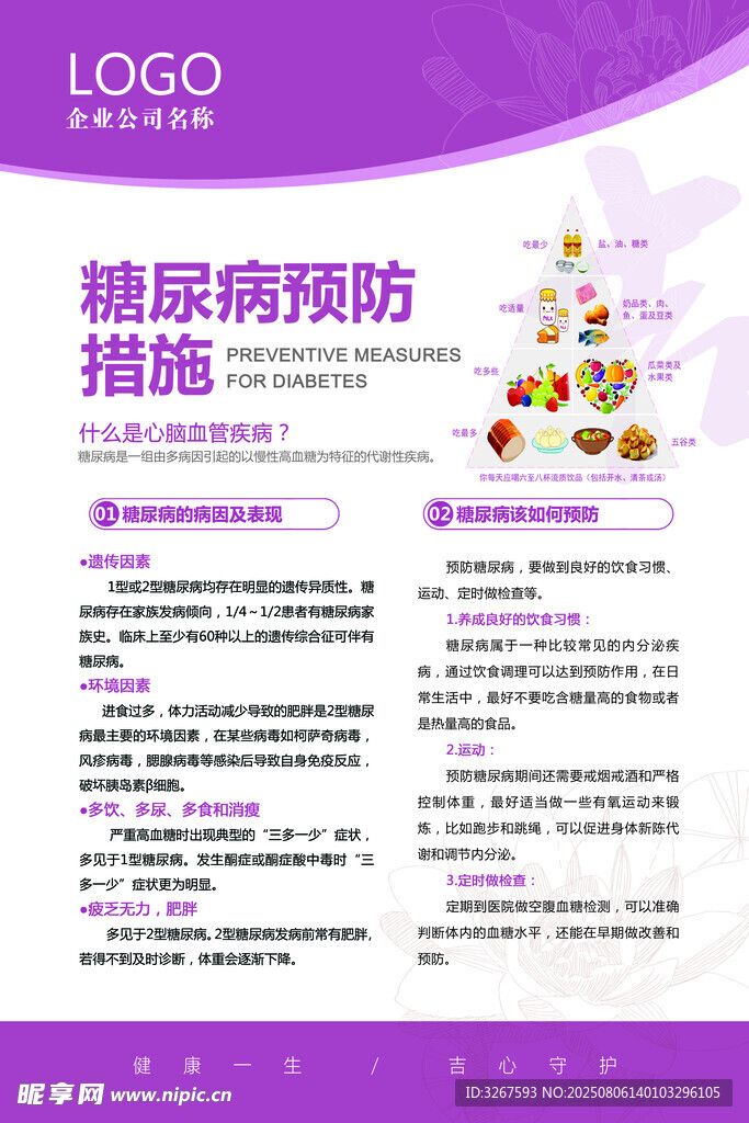 糖尿病预防指南宣传页
