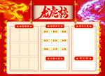 龙虎榜