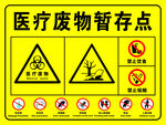 医疗废物暂存点警示标识