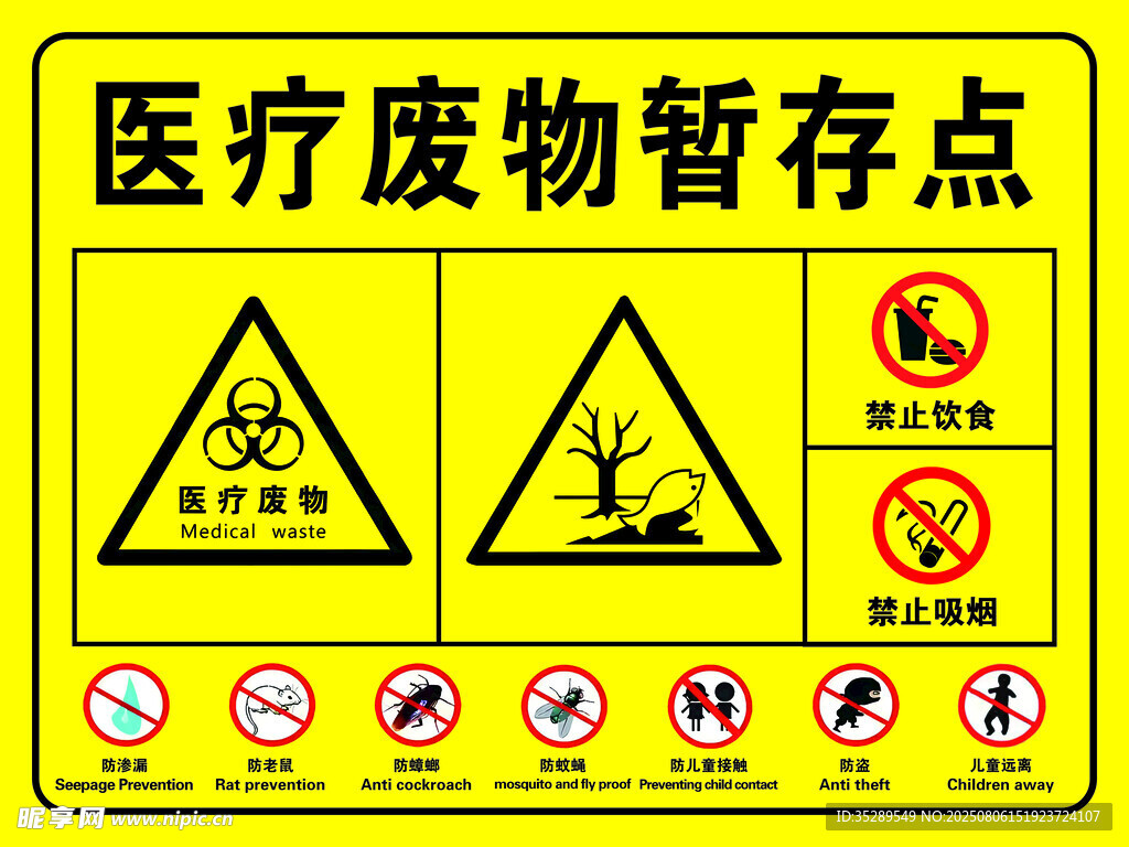 医疗废物暂存点警示标识