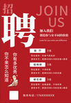 企业招聘海报诚邀人才