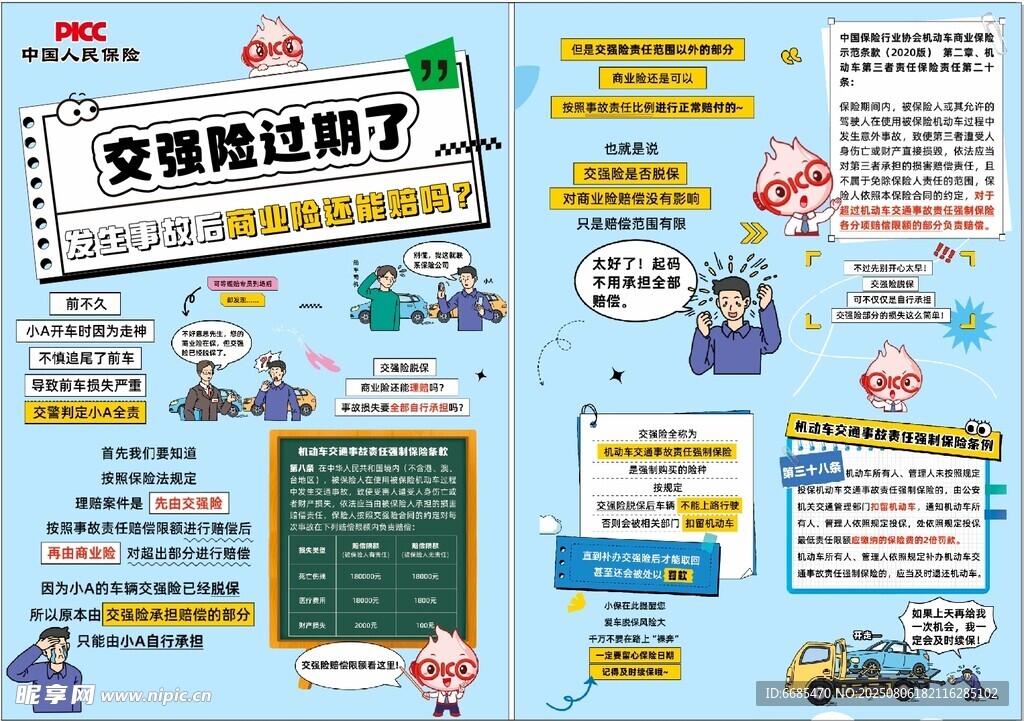 人保交强险知识宣传页