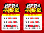 会员充值福利大放送