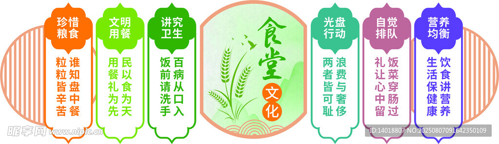 食堂文化墙