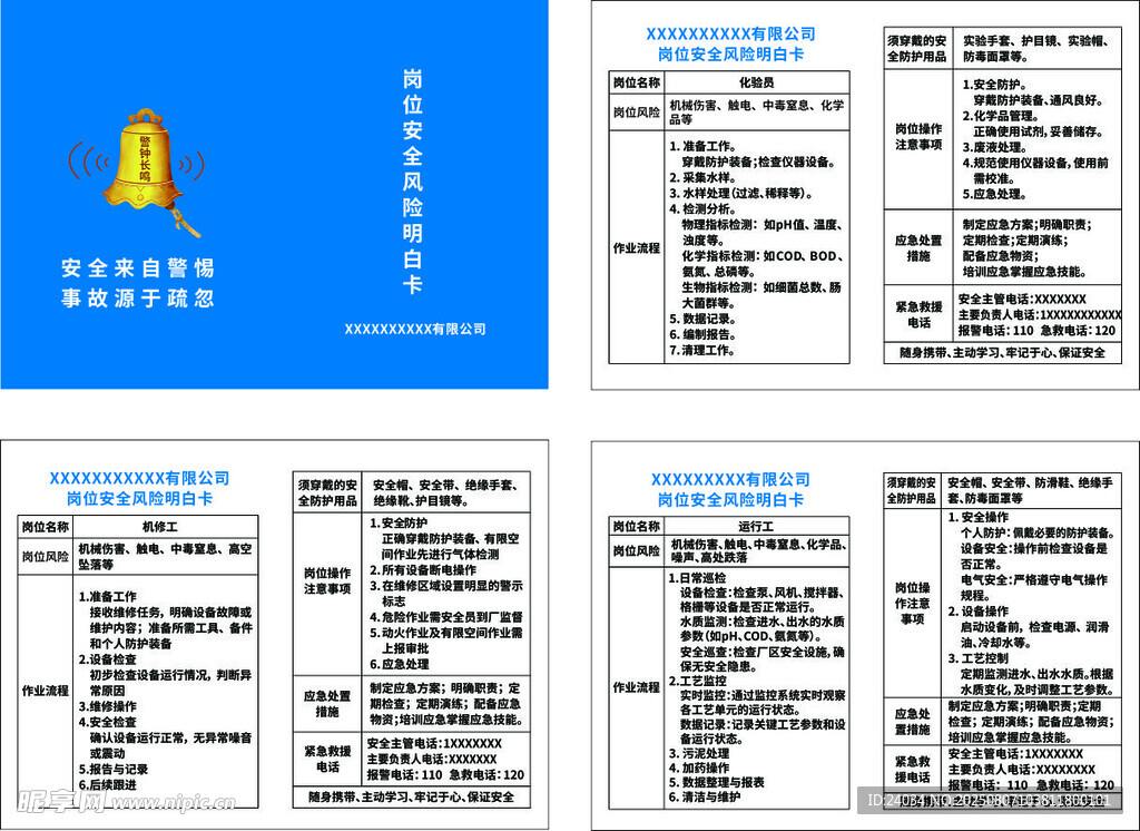 岗位风险明白卡