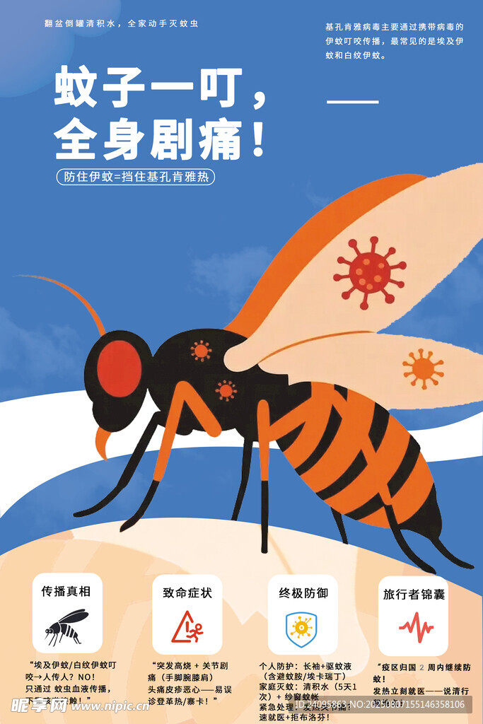 基孔肯雅热