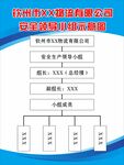 安全领导小组组织机构图