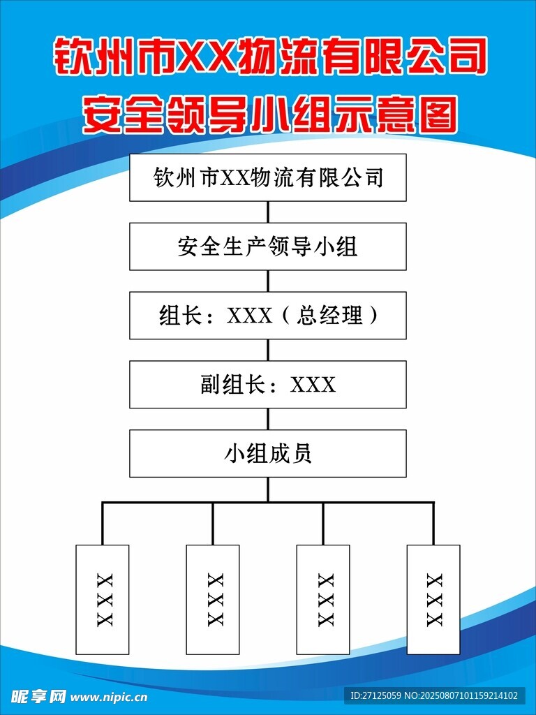 安全领导小组组织机构图