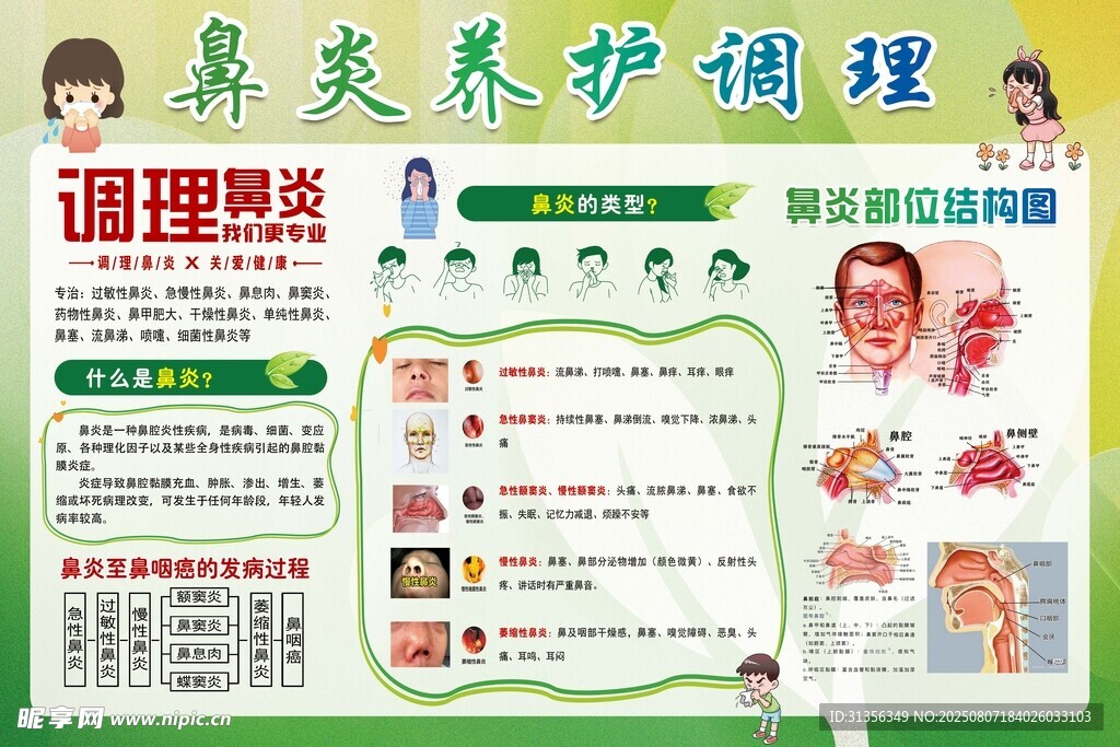 鼻炎宣传海报