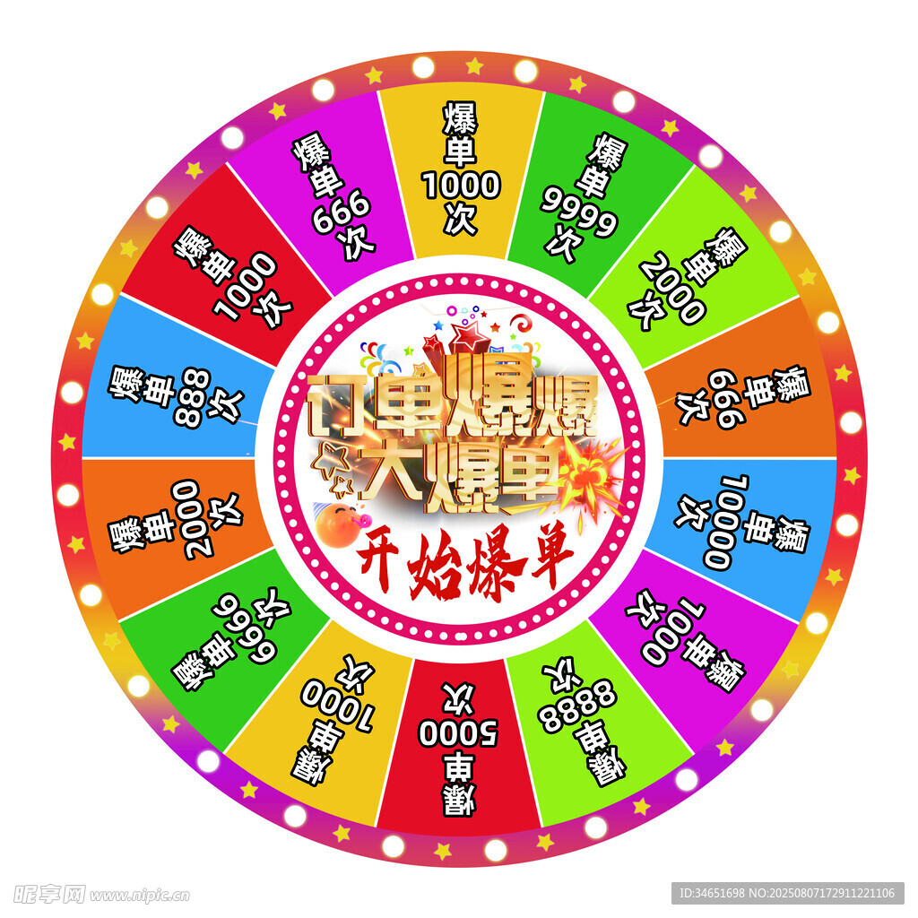 抽奖转盘