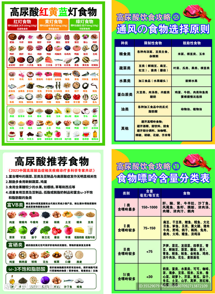 高尿酸红黄蓝灯食物