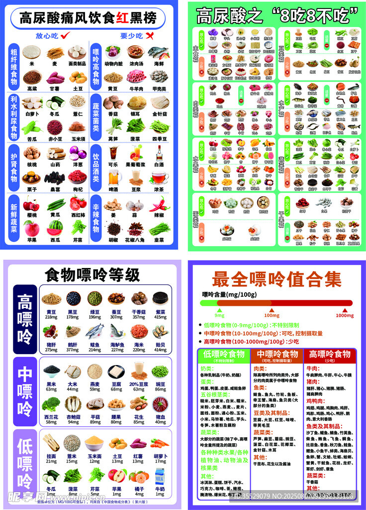 高尿酸痛风饮食红黑榜