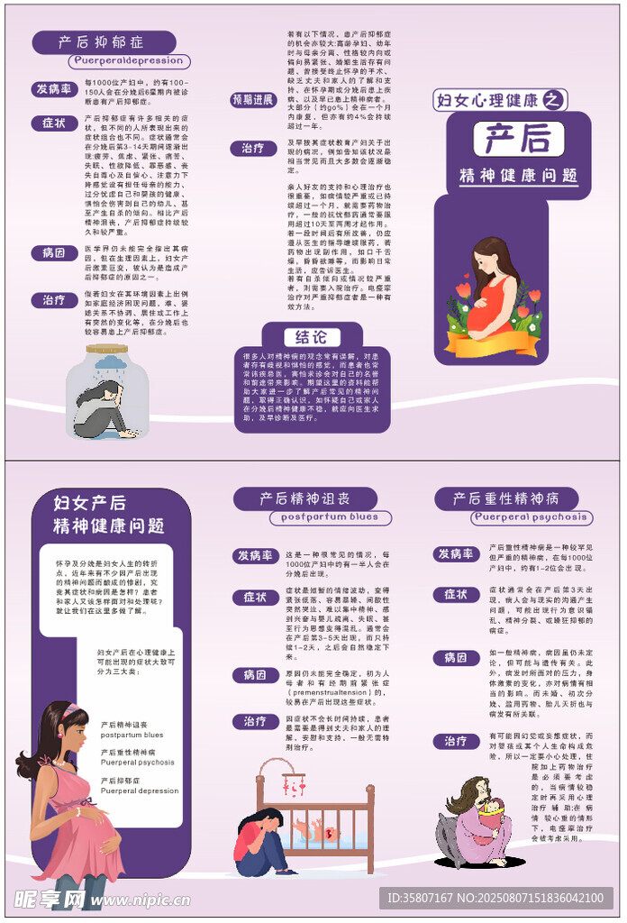 妇女心理健康之产后精神健康问题