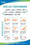 专间人员二次消毒更衣流程