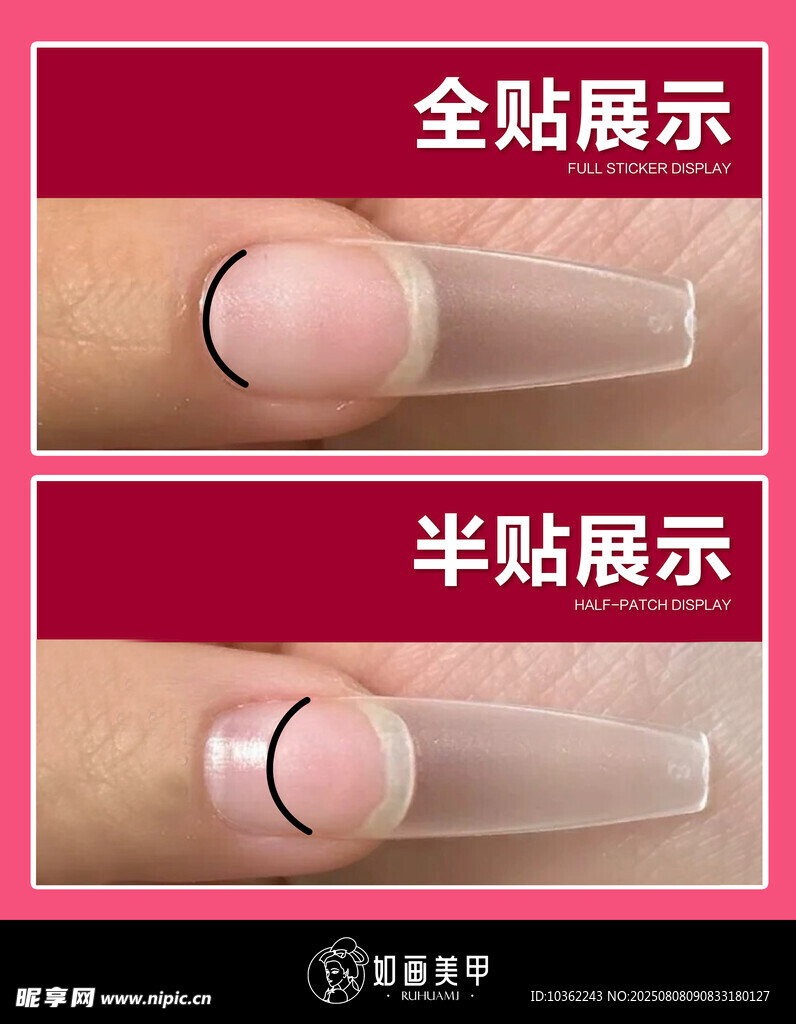 半贴与全贴的区别