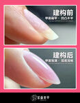 美甲建构的区别