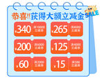 恭喜获得大额立减金