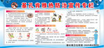 基孔肯雅热防治宣传专栏