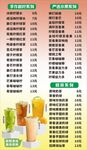 柠檬茶菜单