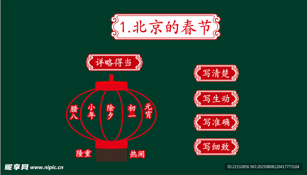 北京的春节板书