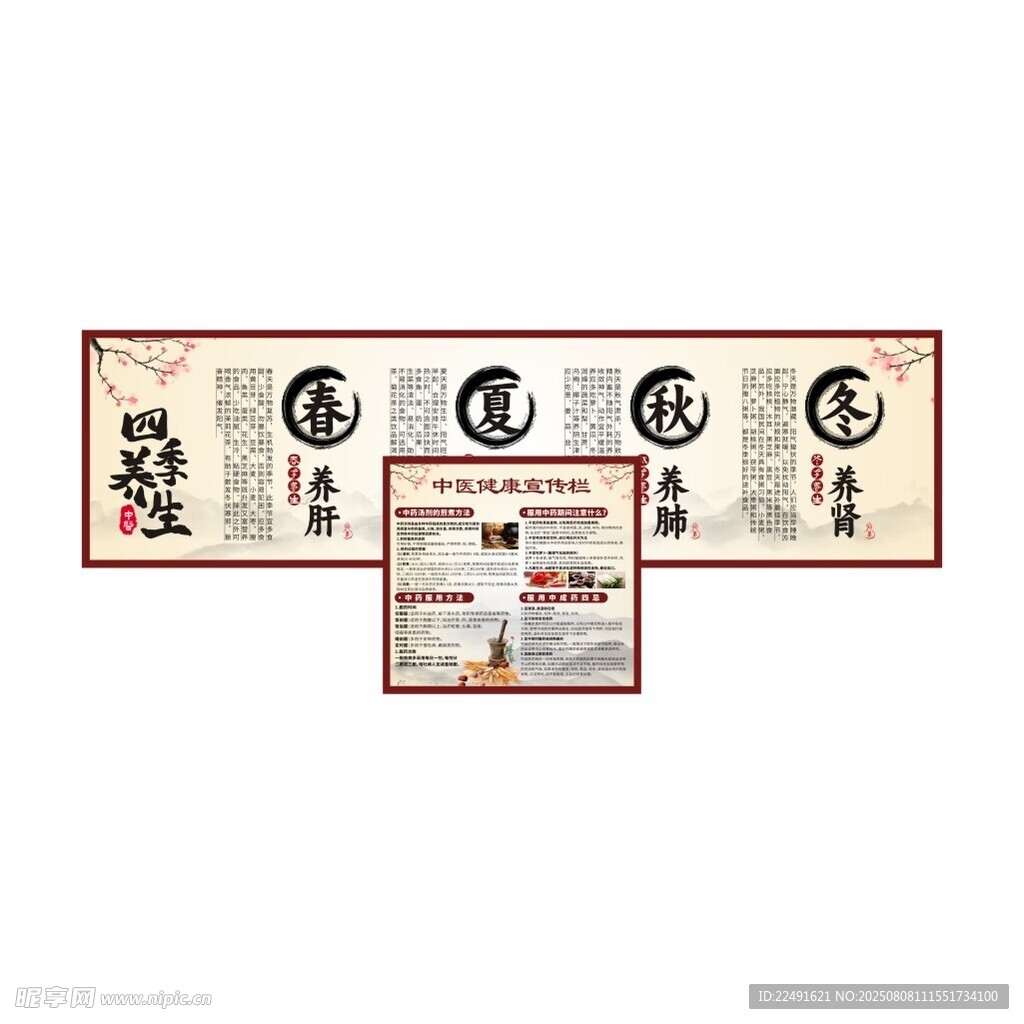 中药知识宣传栏