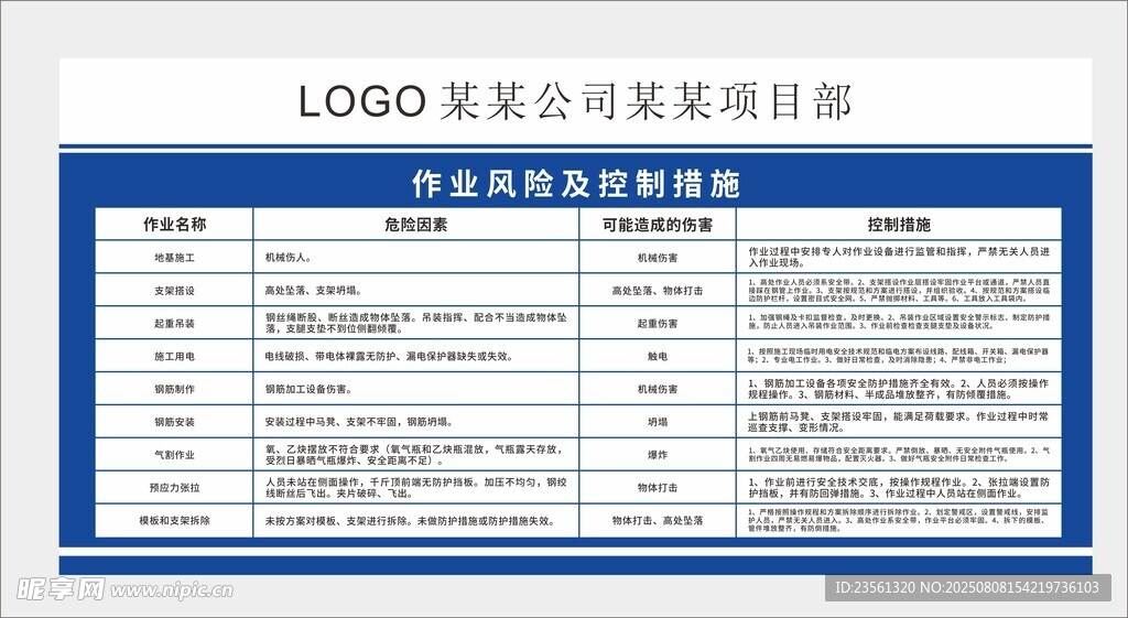 工地施工作业风险及控制措施
