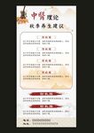 中医理论