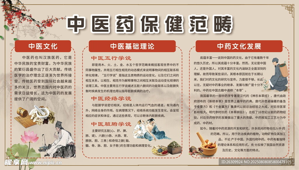中医预防保健知识海报