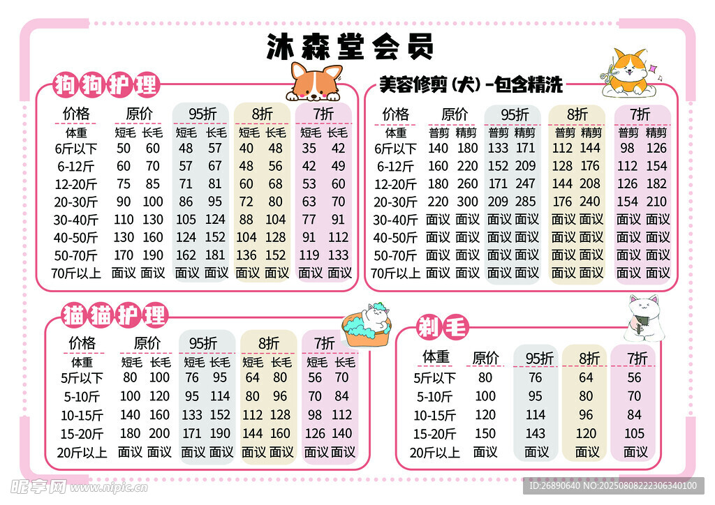 宠物洗护