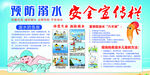 预防溺水安全宣传栏
