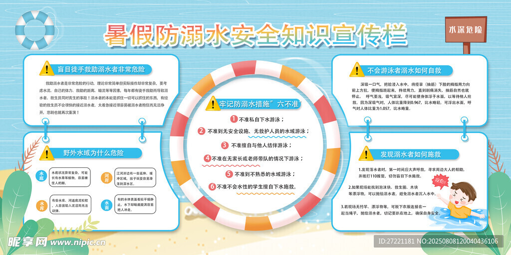 防溺水安全知识宣传栏