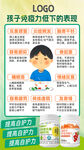 自护力