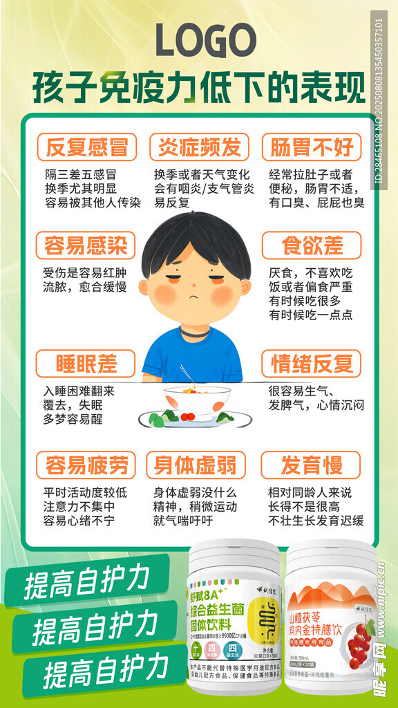 自护力