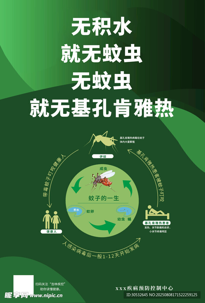 灭蚊防无基孔肯雅热疾病