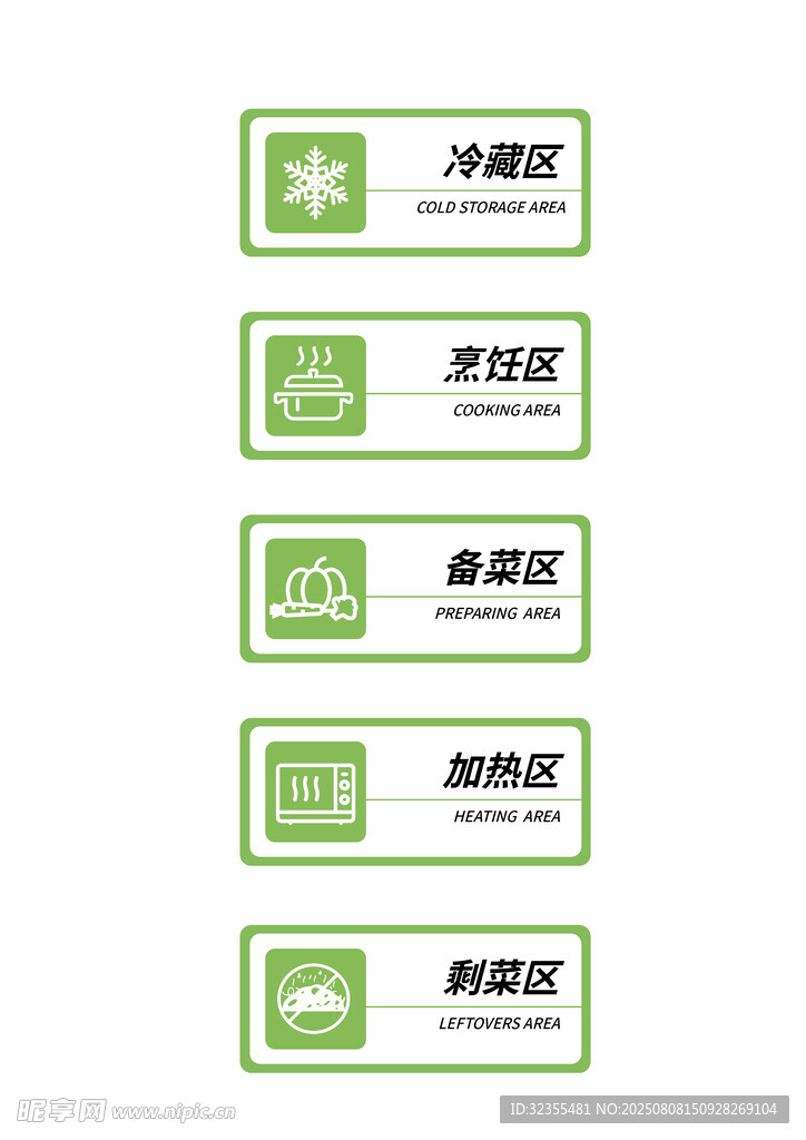 厨房绿色简约图标展示