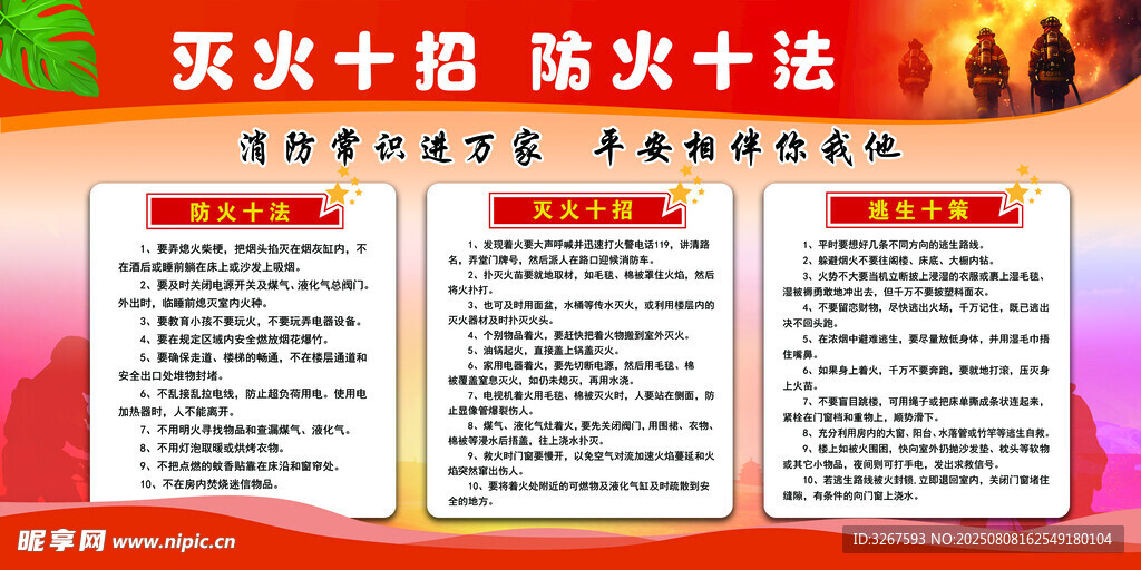 灭火器消防知识宣传海报