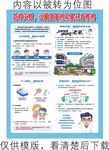 预防基孔肯雅热和登革热海报