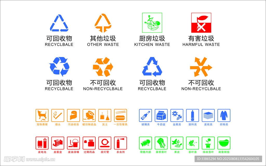 垃圾桶回收标志