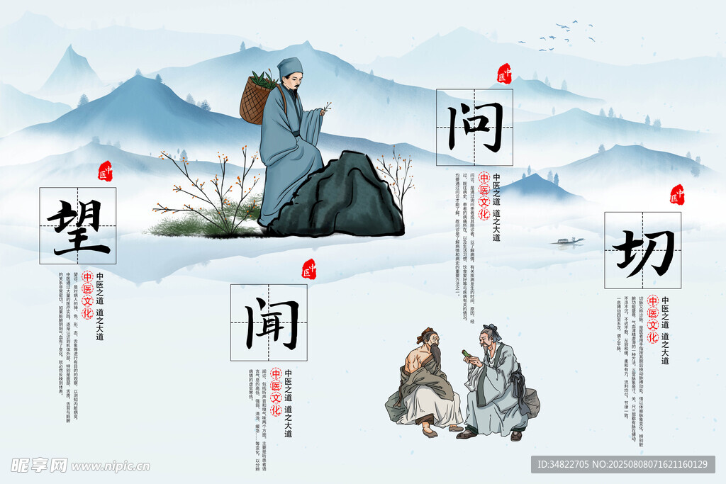 中医养生展板