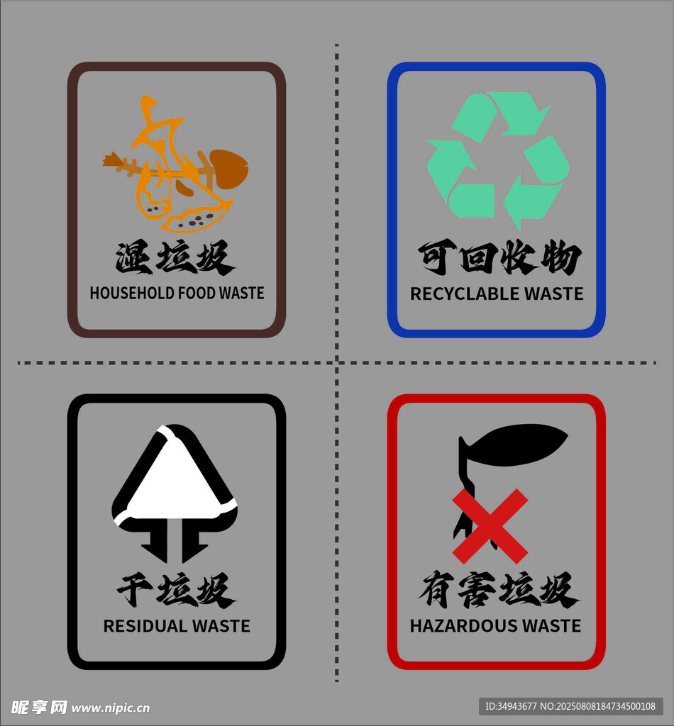 垃圾分类标识展示标识牌